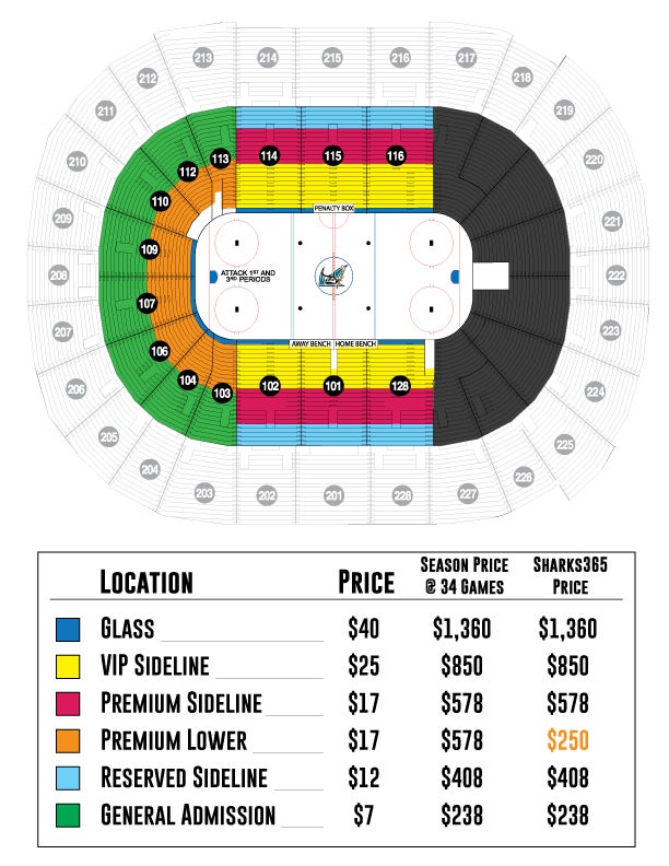 Bruins Ticket Prices Chart