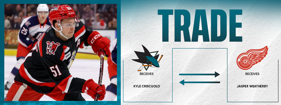SHARKS ACQUIRE KYLE CRISCUOLO FROM RED WINGS
