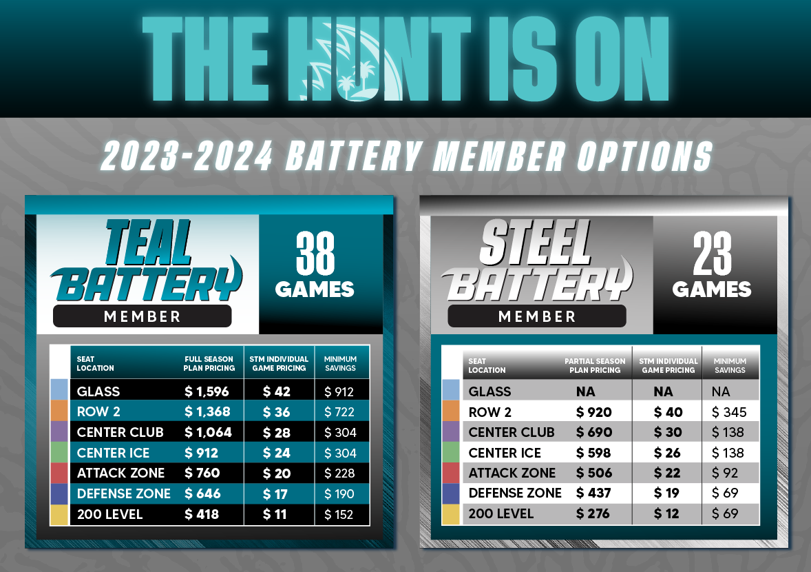 4 STM Battery Membership Plans.png