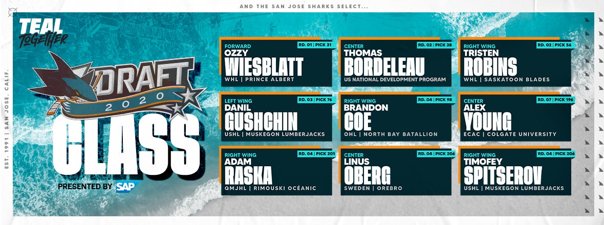 SHARKS CONCLUDE 2020 NHL DRAFT WITH NINE SELECTIONS