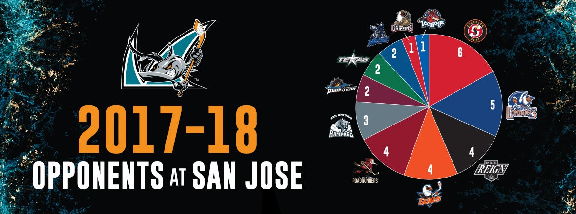 BARRACUDA ANNOUNCE 2017-18 SCHEDULE FORMAT